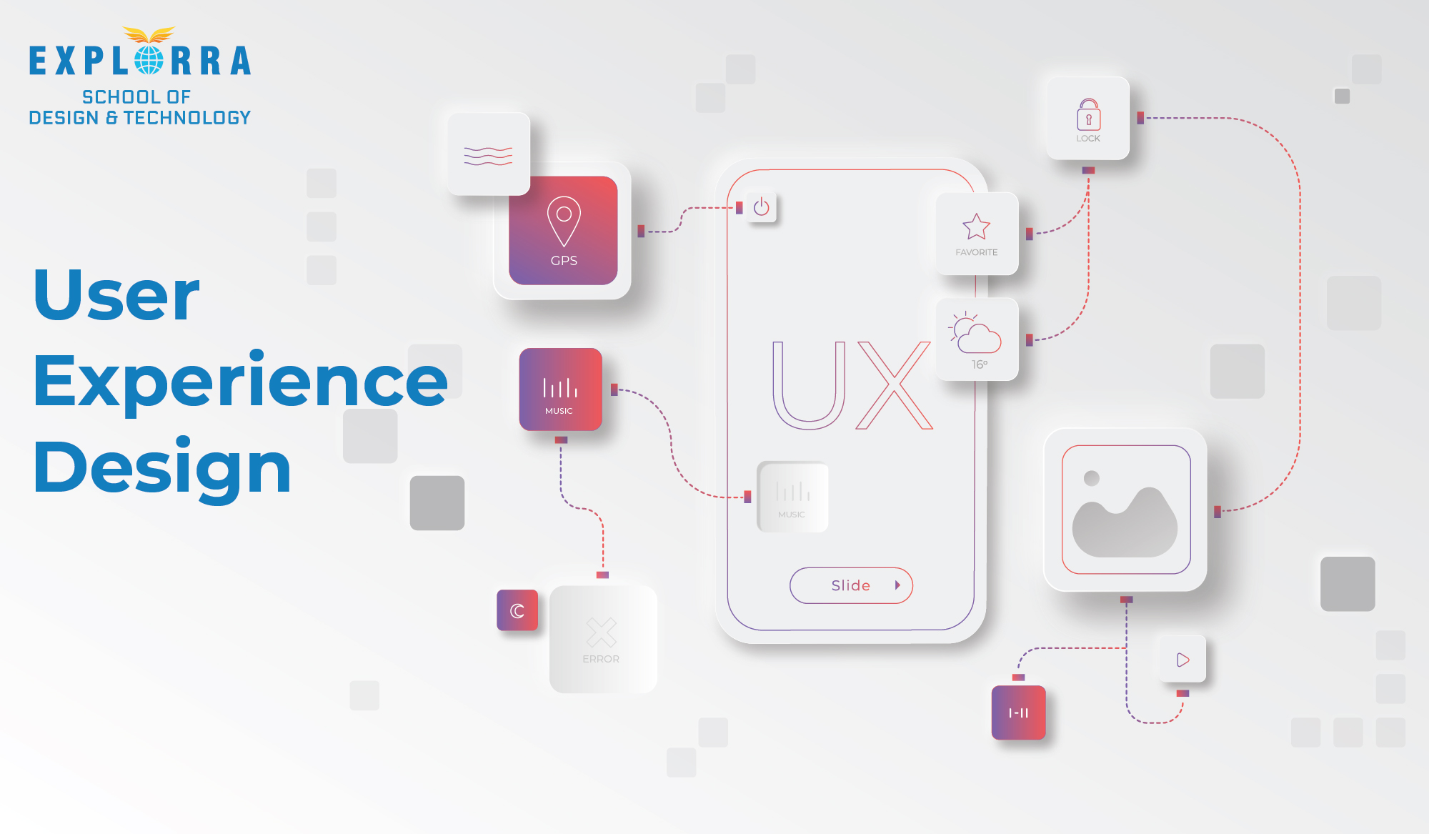 What Does a UX Designer Do? Explorra School of Design and Technology